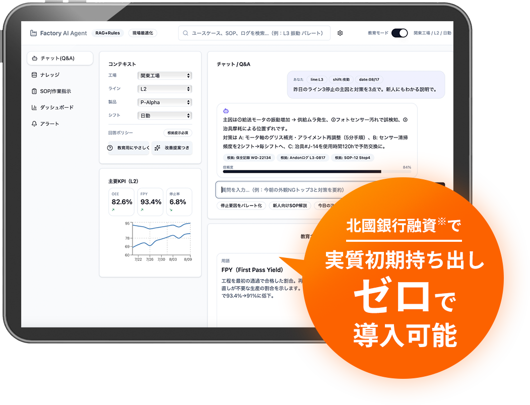 INDUSTRIAL-Xの生産管理AIエージェント