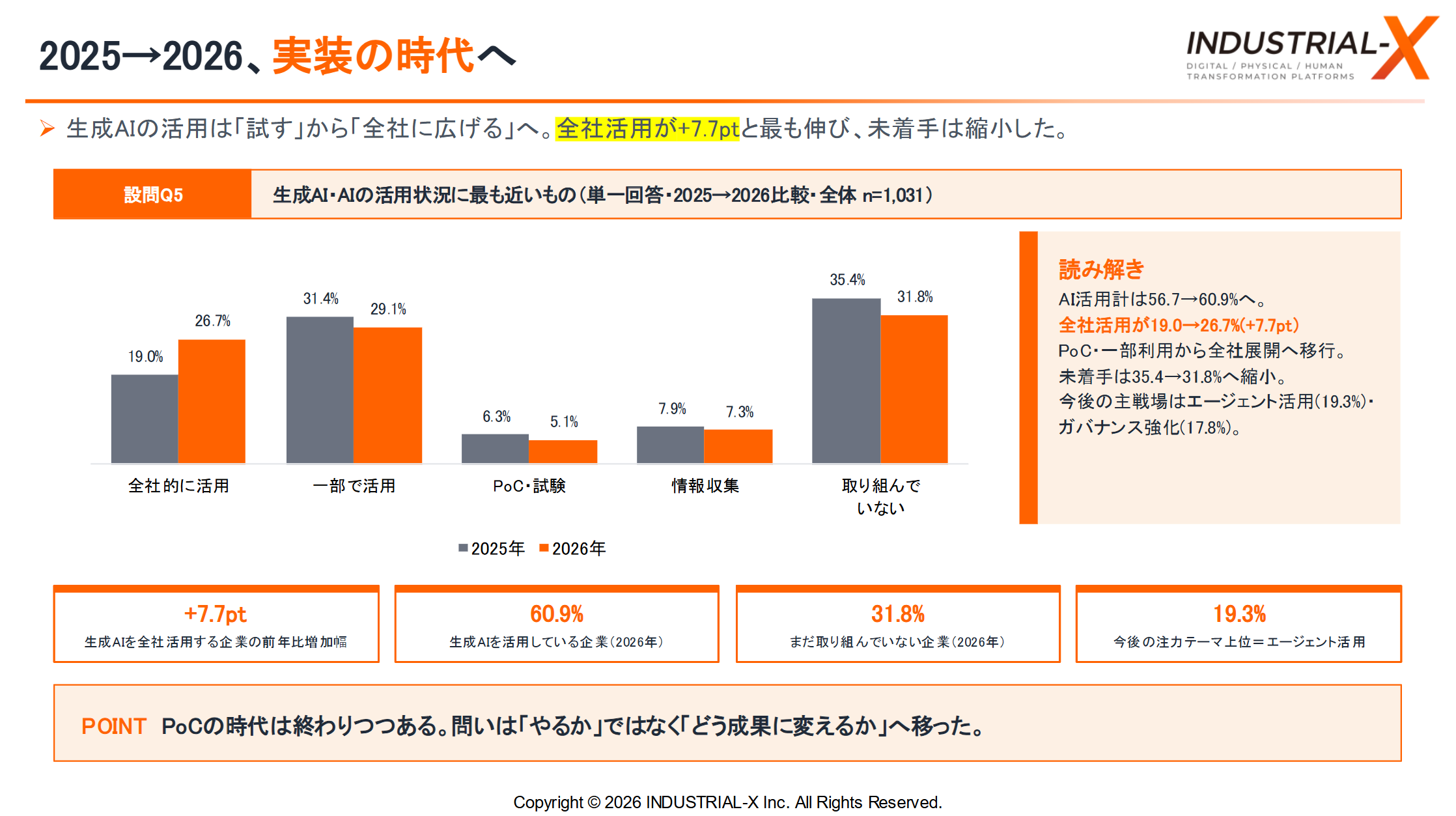 調査レポート サンプルページ3