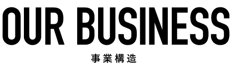 OUR BUSINESS / 事業構造