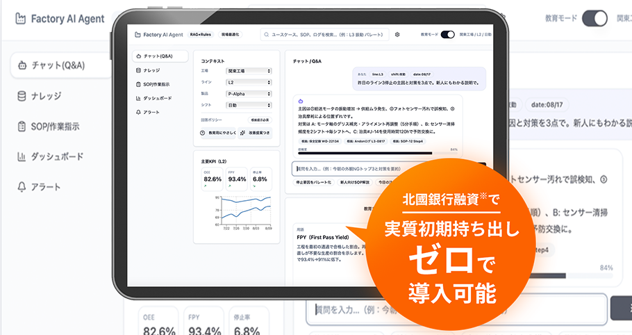 人・設備・在庫・進捗など生産現場の情報をリアルタイムに把握し、最適な判断を支援するAIエージェント展開を支援